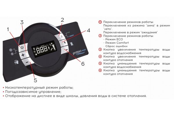 Конденсационный котел E.C.A. Proteus Premix